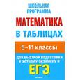 russische bücher:  - Математика в таблицах. 5-11 классы