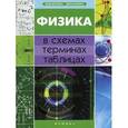 russische bücher: Дудинова О.В. - Физика в схемах, терминах, таблицах