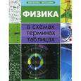 russische bücher: Дудинова О. В. - Физика в схемах, терминах, таблицах