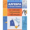russische bücher: Роганин Александр Николаевич - Алгебра и начала анализа в схемах, терминах, таблицах