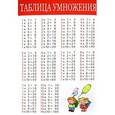 russische bücher:  - Плакат "Таблица умножения"