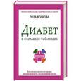 russische bücher: Волкова Роза - Диабет в схемах и таблицах. 4 составляющих исцеления
