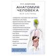 russische bücher: Самусев Р.П. - Анатомия человека. 80 карточек. Все системы