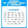 russische bücher:  - Правила по русскому языку в таблицах.Алфавит