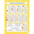 russische bücher:  - Обучающий плакат "Таблица умножения" (57811001)