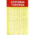 russische bücher:  - Плакат "Слоговая таблица" (3413)