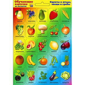 Есть фрукт на н. Фрукты и овощи на букву н. Фрукты овощи ягоды на букву н. Фрукт на букву н. Фрукт на букву ж.