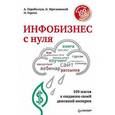 russische bücher: Парабеллум А - Инфобизнес с нуля. 100 шагов к созданию своей денежной империи  