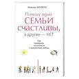 russische bücher: Аксюта Максим - Почему одни семьи счастливы, а другие нет. Как преодолеть разногласия и приумножить любовь