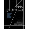 russische bücher: Кевин Дункан - Книга диаграмм. Визуальное решение задач в бизнесе и карьере