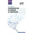 russische bücher: Руденко А.М. - Психология в схемах и таблицах