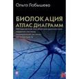 russische bücher: Лобышева О. А. - Биолокация. Атлас диаграмм. Методическое пособие для диагностики