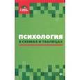 russische bücher: Руденко А.М., Кузнецова Лейла Эдуардовна, Волкова Лилия Анатольевна - Психология в схемах и таблицах