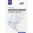 russische bücher: Руденко А.М. - Философия в схемах и таблицах