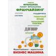 russische bücher: Фельдман Ефим Михайлович, Кудинов Денис Дмитриевич - Франчайзинг - идеальная бизнес машина? Пособие по выбору франшизы