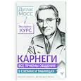 russische bücher: Мосс Дуглас - Карнеги. Все приемы общения в схемах и таблицах. Экспресс-курс