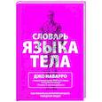 Словарь языка тела