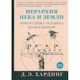 russische bücher: Хардинг Дуглас Э. - Иерархия Неба и Земли. Часть III и IV. Новая схема человека во Вселенной