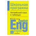 russische bücher: Терентьева О. - Английский язык в таблицах. 5-11 классы