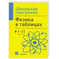 russische bücher:  - Физика в таблицах. 7-11 классы