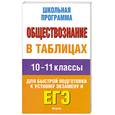 russische bücher: Баранов П.А. - Обществознание в таблицах. 10-11 классы
