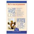 russische bücher: Бурдейный М - Все о наследовании