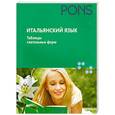 russische bücher: Диако М - Итальянский язык. Таблицы глагольных форм