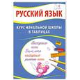 russische bücher: Петкевич Л.А. - Русский язык. Курс начальной школы в таблицах