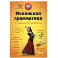 russische bücher: Н. А. Прус - Испанская грамматика в таблицах и схемах