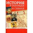 russische bücher: Тимофеев А. С. - История в таблицах и схемах