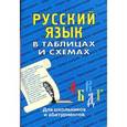 russische bücher: Лушникова Н.А. - Русский язык в таблицах и схемах