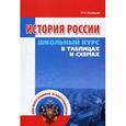 russische bücher: Кузнецов И.Н. - История России