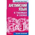russische bücher: Пчелка А. - Английский язык в таблицах и схемах