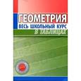 russische bücher: Степанова Т.С. сост. - Геометрия. Весь школьный курс в таблицах