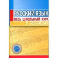 russische bücher: Петкевич Л.А. - Русский язык. Весь школьный курс в таблицах