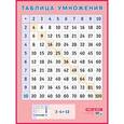 russische bücher:  - Таблица умножения. Наглядное пособие для начальной школы