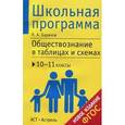 russische bücher: Баранов П.А. - Обществознание в таблицах и схемах. 10-11 класс. Справочные материалы