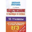 russische bücher: Баранов П.А. - Обществознание в таблицах и схемах. 10-11 класс. Справочные материалы
