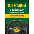 russische bücher:  - Штрафы в таблицах для автомобилистов с изменениями на 2015 год. Классификация по видам нарушений