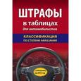 russische bücher:  - Штрафы в таблицах для автомобилистов с изменениями на 2015 год. Классификация по степени наказания