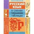 russische bücher: Оконевская О.М. - Русский язык в схемах, терминах, таблицах