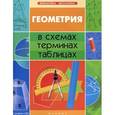 russische bücher: Роганин А.Н. - Геометрия в схемах, терминах, таблицах