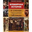 russische bücher: Губина С.Л. - Всемирная история в схемах, терминах, таблицах.
