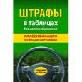 russische bücher:  - Штрафы в таблицах для автомобилистов с изм. на 2015 (классификация по видам нарушений)
