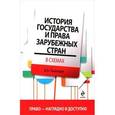 russische bücher: Пашенцев Д.А. - История государства и права зарубежных стран в схемах