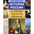 russische bücher: Нагаева Г. - История России в схемах, терминах, таблицах