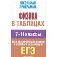russische bücher:  - Физика в таблицах. 7-11 классы