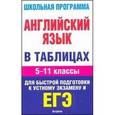 russische bücher: Терентьева О.В. - ЕГЭ Английский язык. в таблицах. 5-11 классы.