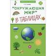 russische bücher: Сычева Г.Н. - Окружающий мир в таблицах