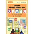 russische bücher: Грибанова О.В. - Общая и неорганическая химия в таблицах и схемах